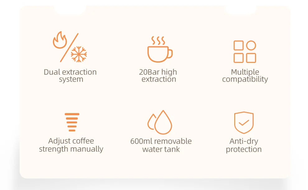 HiBREW Multiple Capsule Coffee Machine, Hot/Cold Dolce Gusto Milk Nespresso Capsule ESE Pod Ground Coffee Cafeteria 20Bar 5 in 1